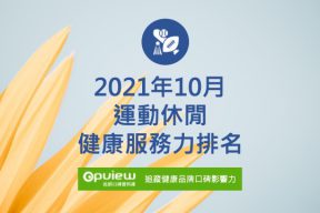Read more about the article 10月運動休閒服務力排行榜評析