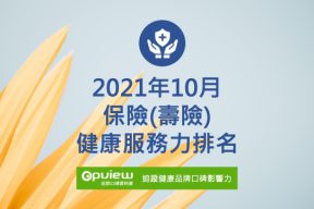 Read more about the article 10月保險健康服務力排行榜評析