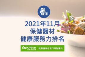 Read more about the article 11月保健器材健康服務力排行榜評析