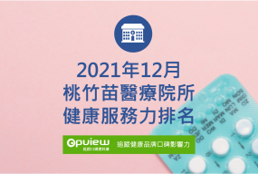 Read more about the article 12月桃竹苗地區醫院健康服務力排行榜評析