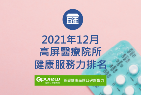 Read more about the article 12月高屏地區醫院健康服務力排行榜評析