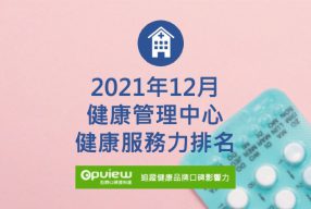 Read more about the article 12月健康管理中心健康服務力排行榜評析