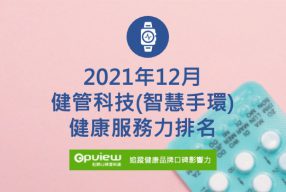 Read more about the article 12月健康管理科技健康服務力排行榜評析