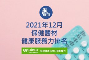 Read more about the article 12月保健器材健康服務力排行榜評析