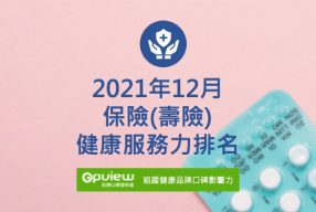 Read more about the article 12月保險健康服務力排行榜評析