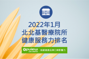 Read more about the article 1月北北基地區醫院健康服務力排行榜評析