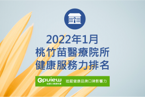 Read more about the article 1月桃竹苗地區醫院健康服務力排行榜評析