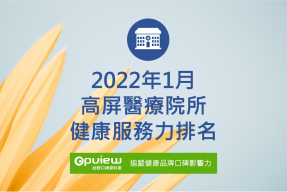 Read more about the article 1月高屏地區醫院健康服務力排行榜評析