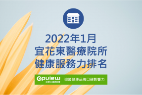 Read more about the article 1月宜花東地區醫院健康服務力排行榜評析