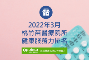 Read more about the article 3月桃竹苗地區醫院健康服務力排行榜評析