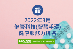 Read more about the article 3月健康管理科技健康服務力排行榜評析