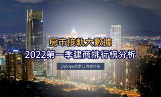 Read more about the article 2022第一季建商聲量排行榜評析：房價居高不下無回頭路 民眾購屋更看好重劃區優勢