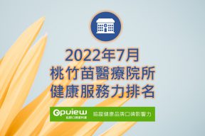 Read more about the article 7月桃竹苗地區醫院健康服務力排行榜評析