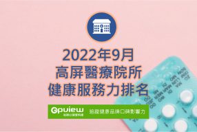 Read more about the article 09月高屏地區醫院健康服務力排行榜評析