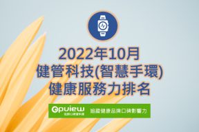 Read more about the article 10月健康管理科技健康服務力排行榜評析