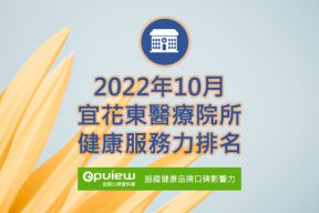 Read more about the article 10月宜花東地區醫院健康服務力排行榜評析