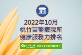 Read more about the article 10月桃竹苗地區醫院健康服務力排行榜評析