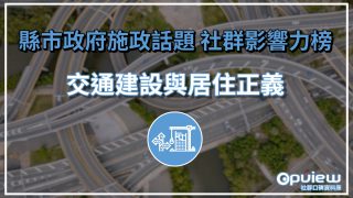 Read more about the article 【交通建設與居住正義】苗栗縣道路改善工程引好感 金門大橋通車備受矚目