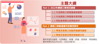 研究方法與分析大綱