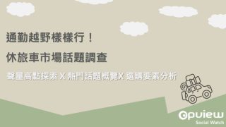 Read more about the article 洞察報告》通勤越野樣樣行！ 休旅車市場話題調查