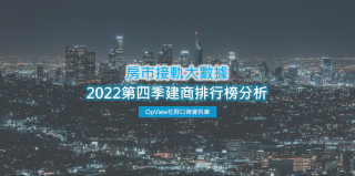 Read more about the article 2022第四季建商聲量排行榜評析：市場購買信心不足 中古屋成首購族考量亮點