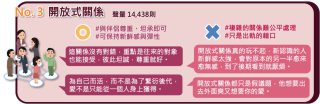 「開放式關係話題」網路聲量與網友正反意見文本