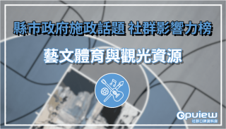 Read more about the article 【藝文體育與觀光資源】臺中夢幻燈區受網熱議 台東縣升級優化體育館