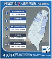 網友熱議5大露營車景點