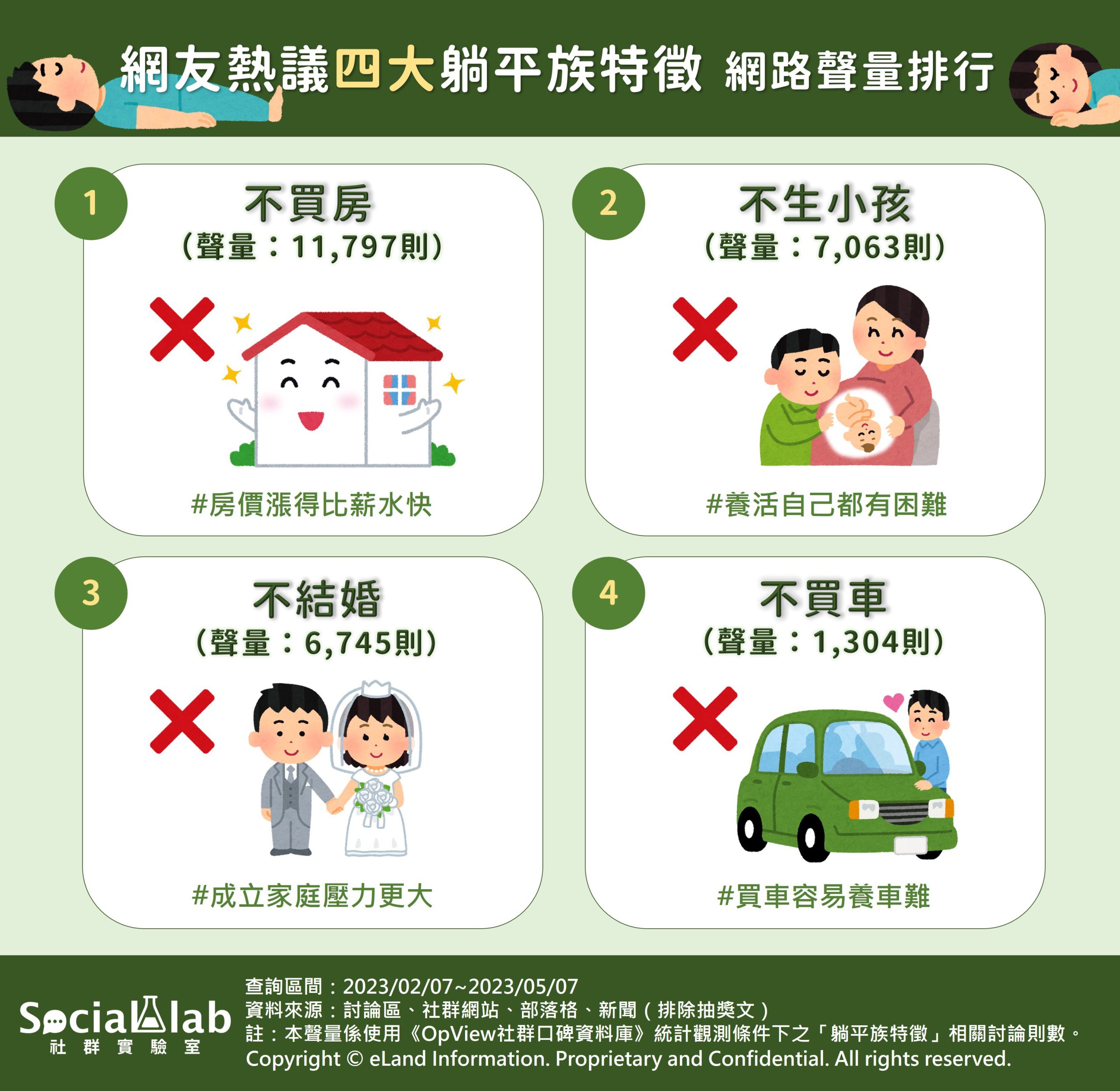 不想努力了！盤點「躺平族」四大特徵你也躺下了嗎？