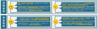 台灣職棒產業話題網友 TOP 2 關注面向 正負情緒文本摘錄