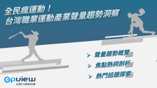 Read more about the article 洞察報告》全民瘋運動！台灣職業運動產業聲量趨勢洞察