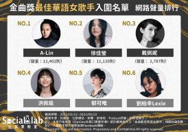 六位「金曲最佳華語女歌手」入圍者