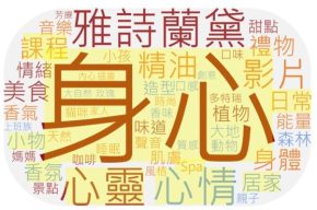 2021年療癒市場 相關討論熱詞