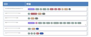 意藍EID貼標示意圖