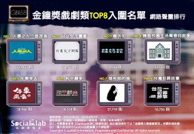 金鐘獎戲劇類TOP8入圍名單