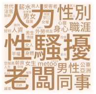 「職場友善」話題面向關鍵字詞