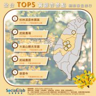 全台TOP5賞銀杏景點 網路聲量排行