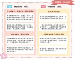 想婚vs不想結婚 網友正反意見