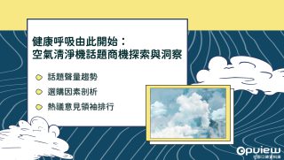 Read more about the article 洞察報告》健康呼吸由此開始：空氣清淨機話題商機探索與洞察