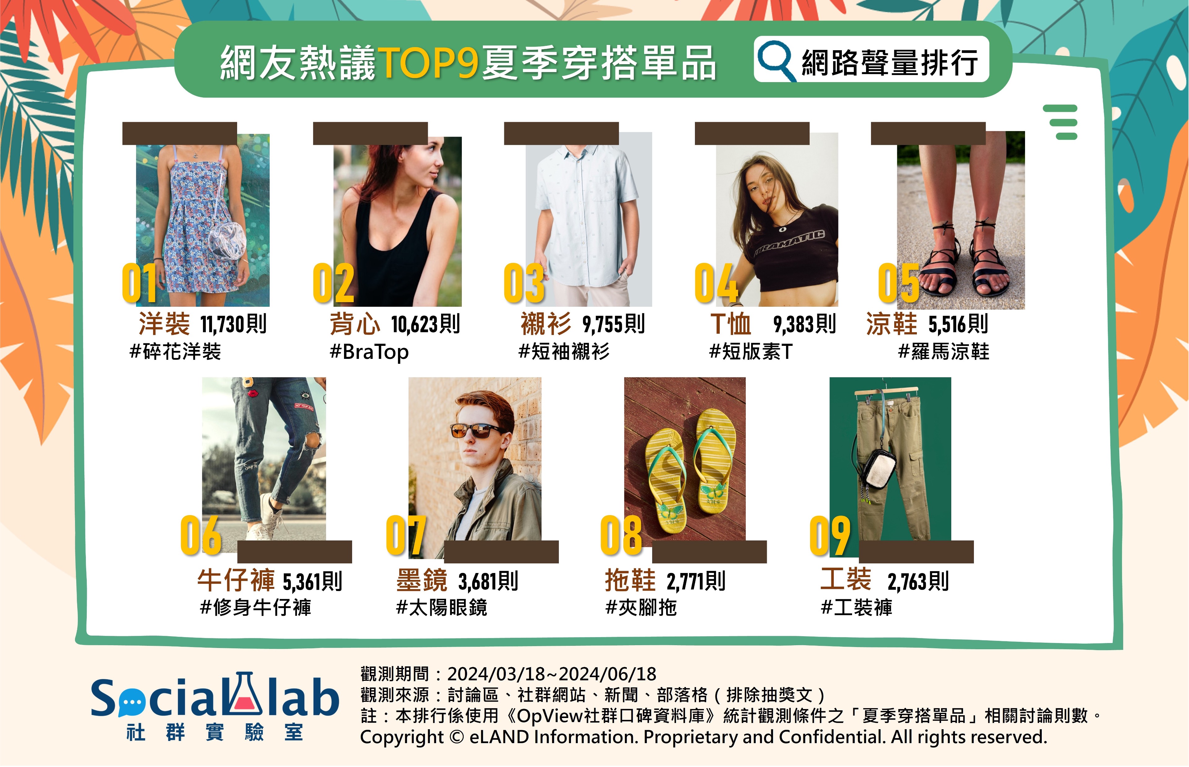 網友熱議TOP9夏季穿搭單品
