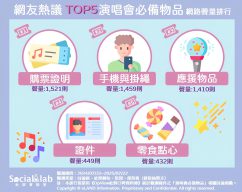 網友熱議演唱會必備5大物品
