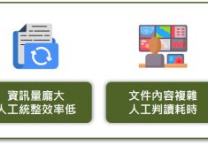 情報分析及監控的難題與挑戰