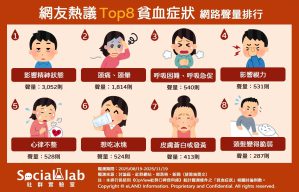 天冷「影響精神狀態」要當心 別輕忽「頭痛、頭暈」