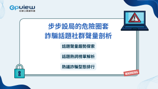 Read more about the article 洞察報告》步步設局的危險圈套：詐騙話題社群聲量剖析