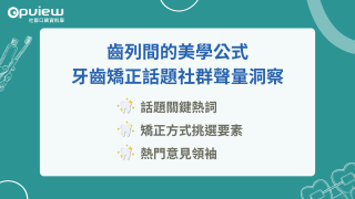 Read more about the article 洞察報告》齒列間的美學公式：牙齒矯正話題社群聲量洞察